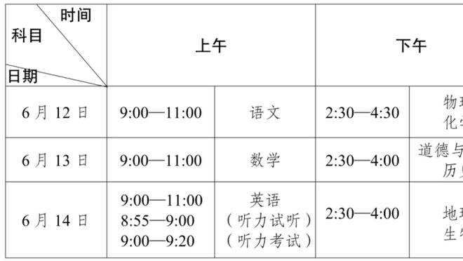 近两个赛季莱奥参赛时米兰场均1.87分，莱奥缺席米兰场均0.86分